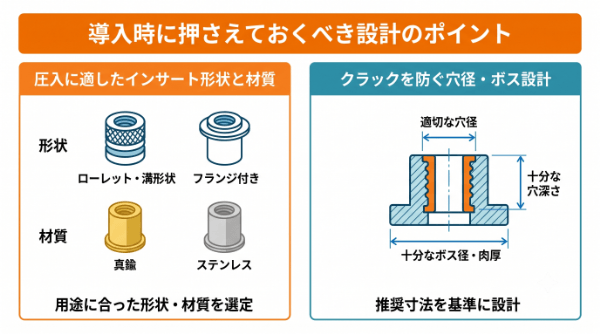 導入時に押さえておくべき設計のポイント